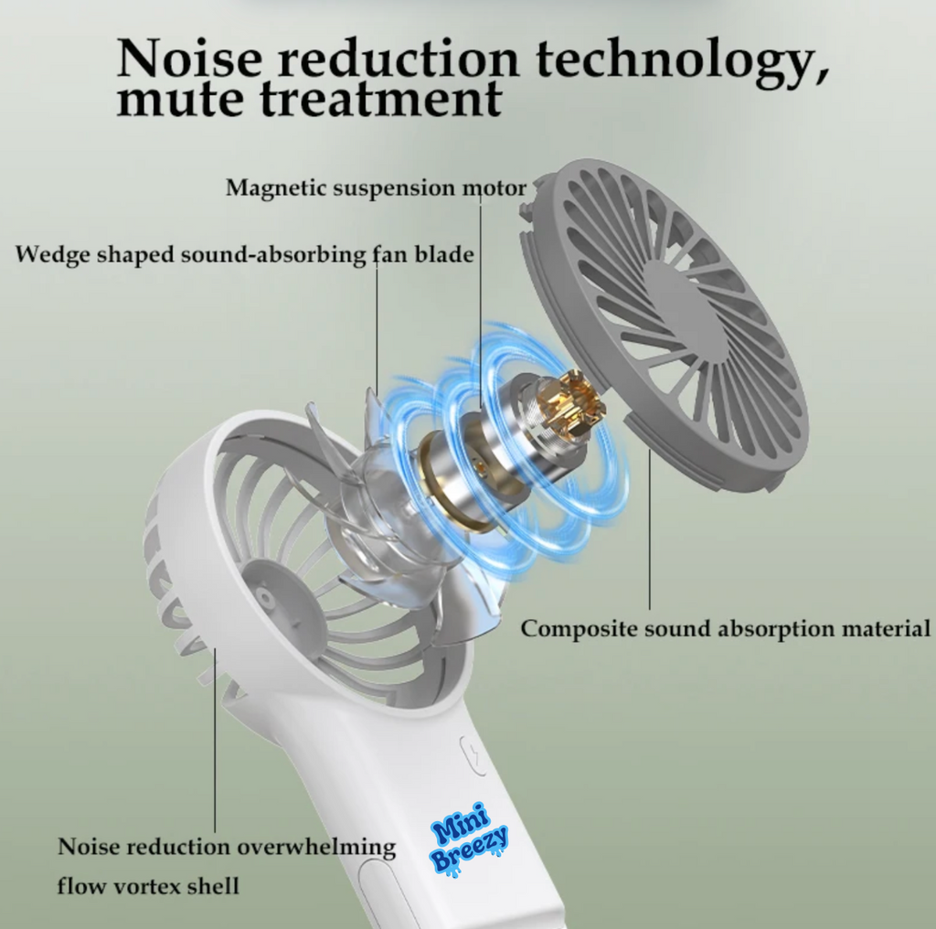 Ventilateur Mini Breezy – Sable Blanc